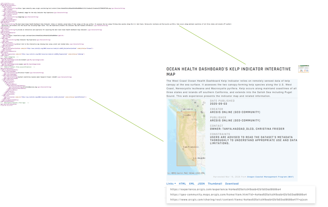 Kelp interactive map metadata and catalog record
