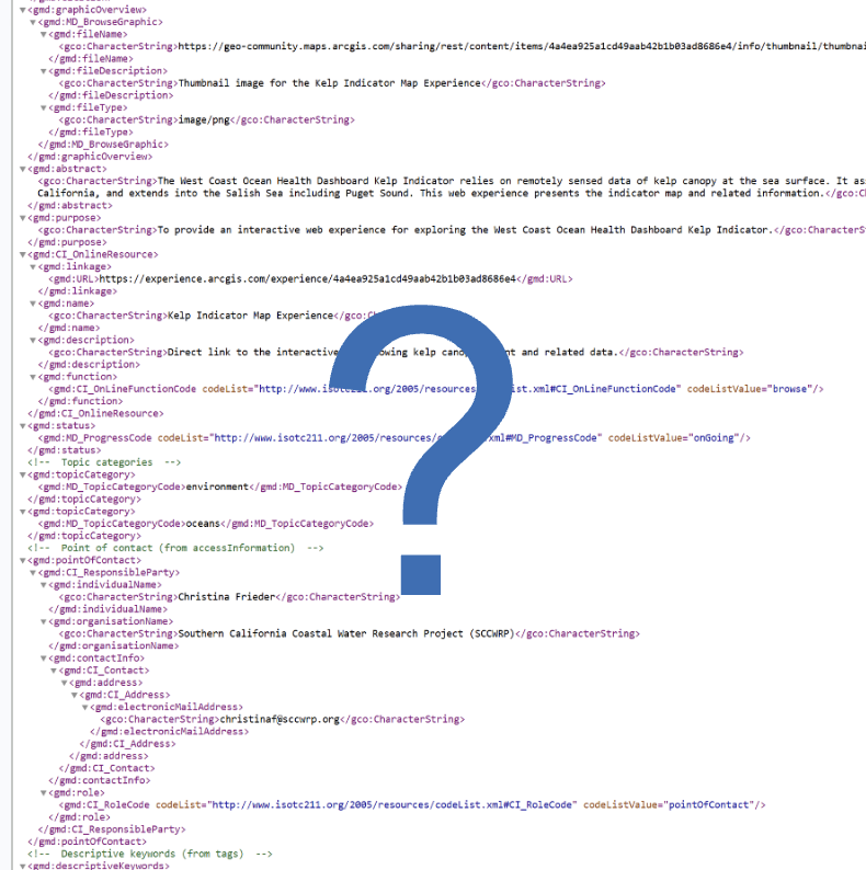 Metadata Record example with overlayed question mark