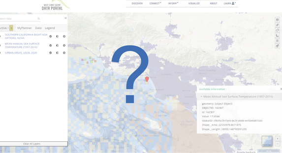 Visualization tool screenshot with question mark overlayed